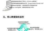互联网十三五规划对SEO影响_企业如何调整策略