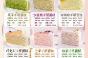蛋糕店加盟哪个品牌好_开蛋糕店需要多少钱
