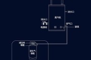 人人节能设备怎么样_燃气蒸汽发生器节能原理
