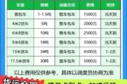 零担物流哪家好_零担运输价格怎么算