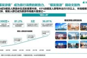 旅游业投资前景怎么样_互联网旅游创业机会在哪