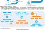 出版社如何数字化转型_出版社SEO怎么做