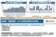 药品行业前景怎么样_2024年医药市场发展趋势