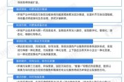 环保市场前景如何_环保行业未来发展趋势