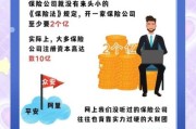互联网保险政策解读_网上买保险可靠吗