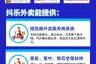 2024年外卖平台怎么选_外卖平台哪个便宜