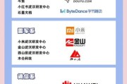 2018年武汉互联网公司有哪些_武汉互联网行业发展如何
