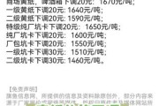 废纸互联网收购怎么做_废纸回收价格怎么算