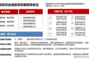互联网旅游发展历程_在线旅游如何改变出行方式
