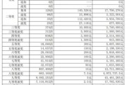 互联网彩票2018还能买吗_2018年网络购彩平台名单