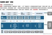政务产业如何数字化转型_消费互联网赋能路径