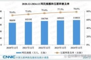 世界互联网普及率_如何提升