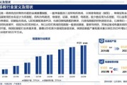 铝合金行业前景如何_铝合金未来发展趋势