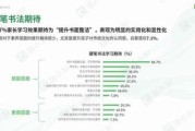 互联网教育行业前景怎么样_在线学习平台如何盈利