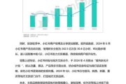 互联网媒体市场占比如何计算_2024最新数据在哪里看