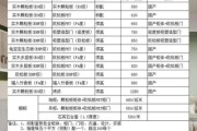 环保工程公司怎么选_环保工程报价多少钱