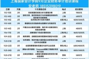会计培训班哪家好_会计证书怎么考