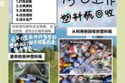 塑料行业前景怎么样_塑料回收利用有哪些难点