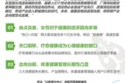 医疗保健前景怎么样_未来十年值得投资吗