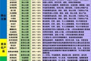 水果生意好做吗_2024年水果行业市场分析