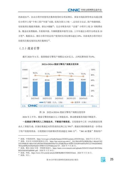 中国互联网企业现状_未来发展趋势
