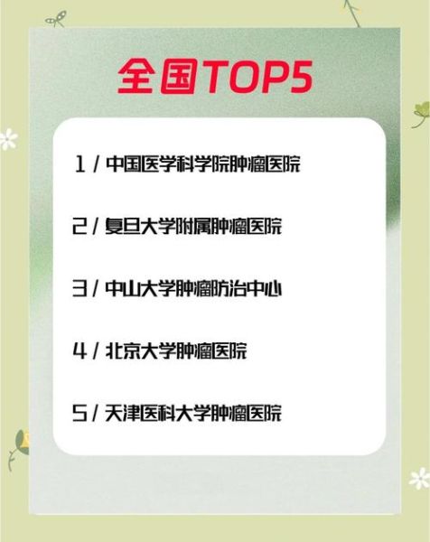 肿瘤科就业前景怎么样_肿瘤科未来发展方向
