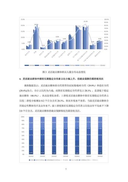 行业景气周期分析_如何预判行业拐点