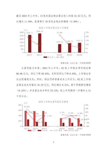 酱菜行业前景怎么样_2024年还能赚钱吗