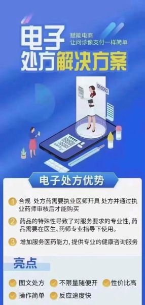 医药互联网营销怎么做_处方药线上推广合规吗