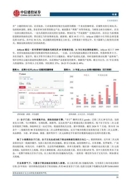 互联网十模式有哪些_如何落地应用
