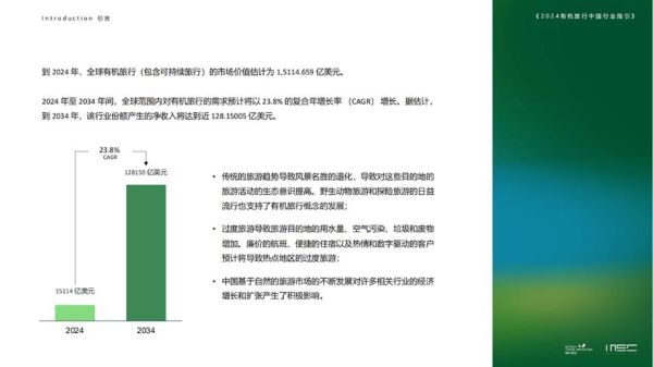 互联网旅游金融产品有哪些_如何选择靠谱平台