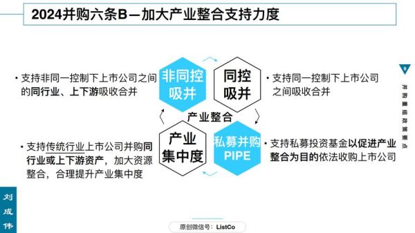 互联网企业兼并重组流程_互联网企业兼并重组案例
