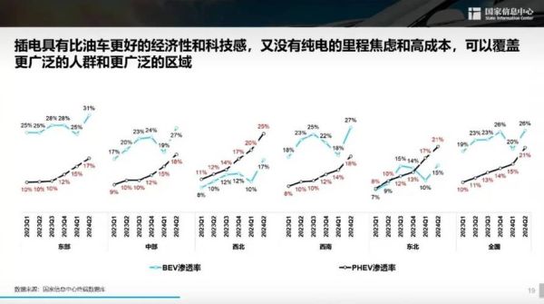 新能源汽车未来发展趋势_2024年值得买吗