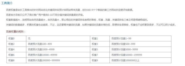 如何提升网站权重_网站权重多久能提升