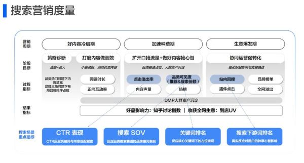 制造业网站SEO怎么做_工业设备关键词优化