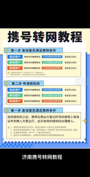 5G网络覆盖范围查询_如何办理携号转网