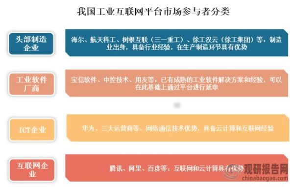 互联网产业格局变化_未来十年哪些赛道最赚钱