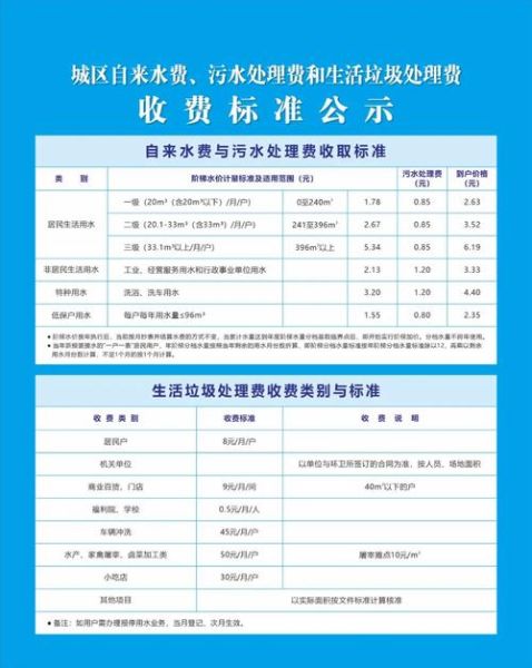 节能环保服务公司哪家好_节能改造费用怎么算