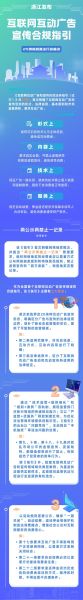 互联网监管政策有哪些_如何合规运营网站