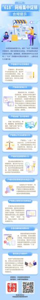 互联网监管政策有哪些_如何合规运营网站
