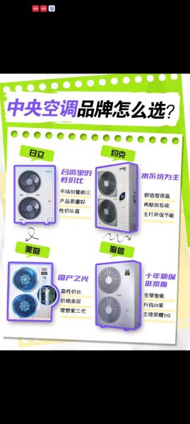 中央空调怎么选_家用中央空调耗电吗