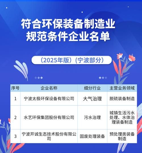 环境保护股份有限公司怎么样_环保公司选择标准
