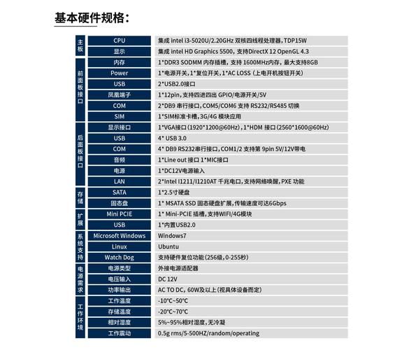 工控机品牌哪家好_工控机选型指南