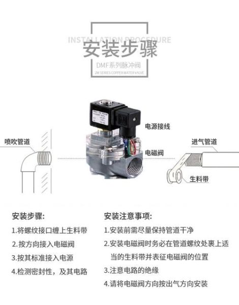 袋式除尘配件有哪些_如何选择脉冲阀品牌