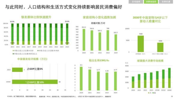 中国消费市场前景如何_未来十年增长动力在哪