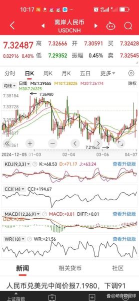 中国股市现在还能买吗_未来三年走势如何