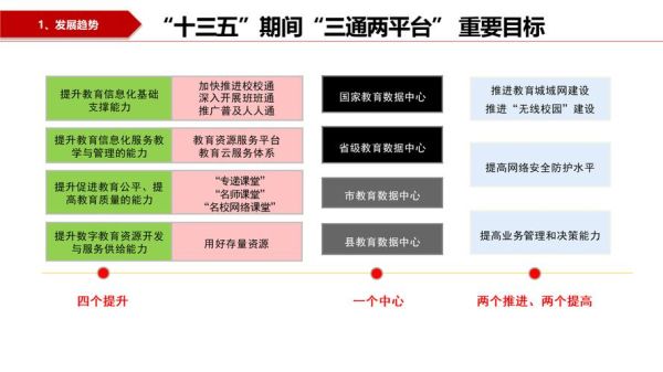 2020年互联网教育怎么样_如何转型线上