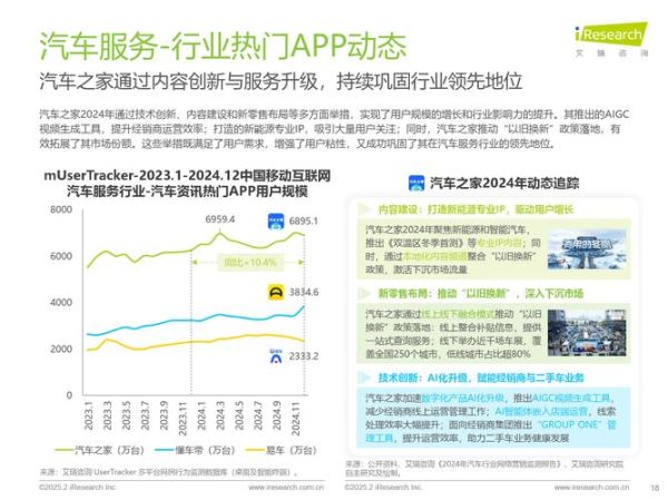 移动互联网流量红利消失怎么办_2024企业如何低成本获客