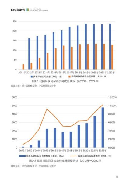 互联网金融发展趋势_2024年值得关注的5大变化