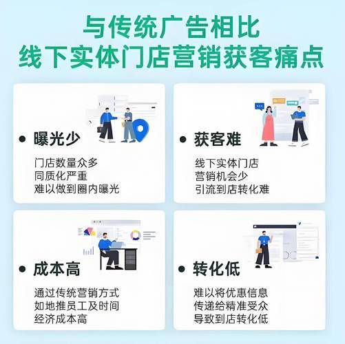 互联网广告管理办法_如何合规投放